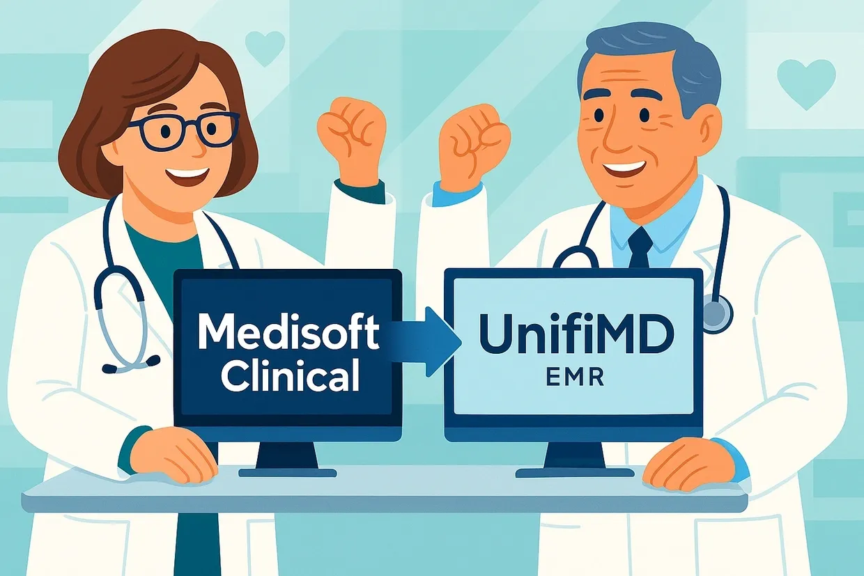 Medisoft software | Lytec EMR |Lytec software | Medisoft EMR | Medisoft EMR Financial Success